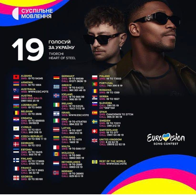 Eurovision 2023 - Grand Final 